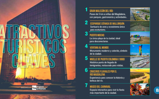 Proyecto Pop Up Living en Barranquilla #429