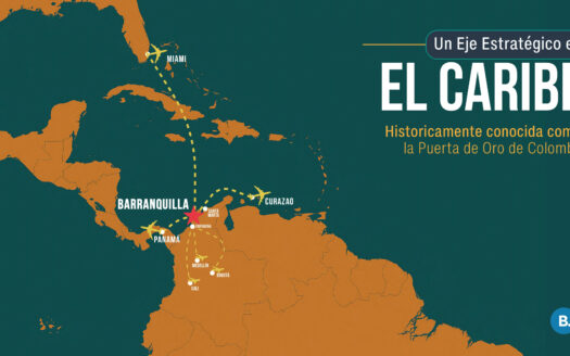 Proyecto Pop Up Living en Barranquilla #429